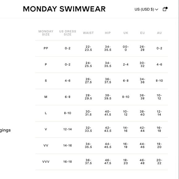 NWT Monday Swimwear Palma Bottom — Petite (P) ✨ Ivory (Shiny Rib) - Picture 10 of 10